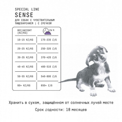 AJO Dog Sense корм с гречкой для собак с чувствительным пищеварением 12 кг