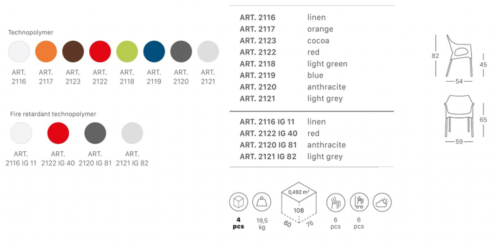 Кресло пластиковое Scab Design Ola, светло-серый