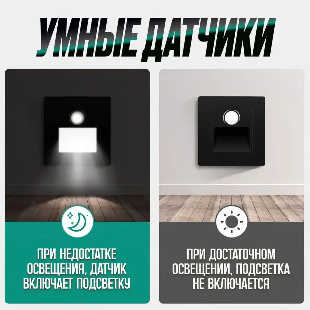 Встраиваемый светильник для лестницы с датчиком движения 2W белый