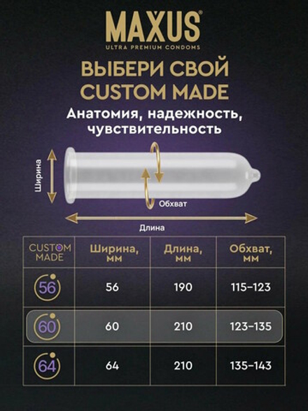Презервативы MAXUS Custom Made 60 №15 в железном кейсе, увеличенные X-Edition, 15 шт