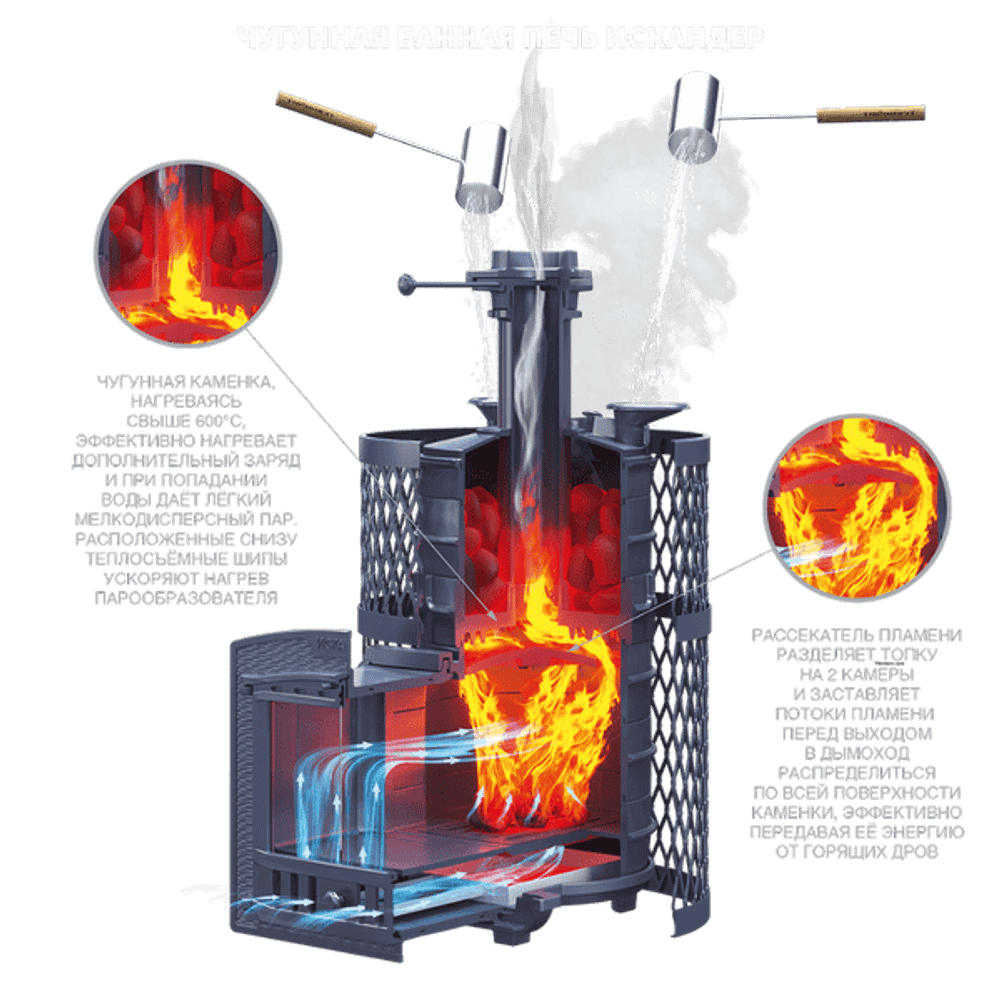 Комплект Искандер 18 (М) Оптима 680/40 Талькохлорит