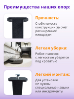 Ножки для кровати, опоры для ортопедического основания МАТОВЫЕ, 2 шт