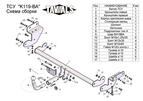 Фаркоп Лидер-Плюс для KIA CEED SW (JD) 2012- (С БЫСТРОСЪЕМНЫМ ШАРОМ) с электрикой (Smart) и сертифкатом в комплекте арт.(T-K119-BA)