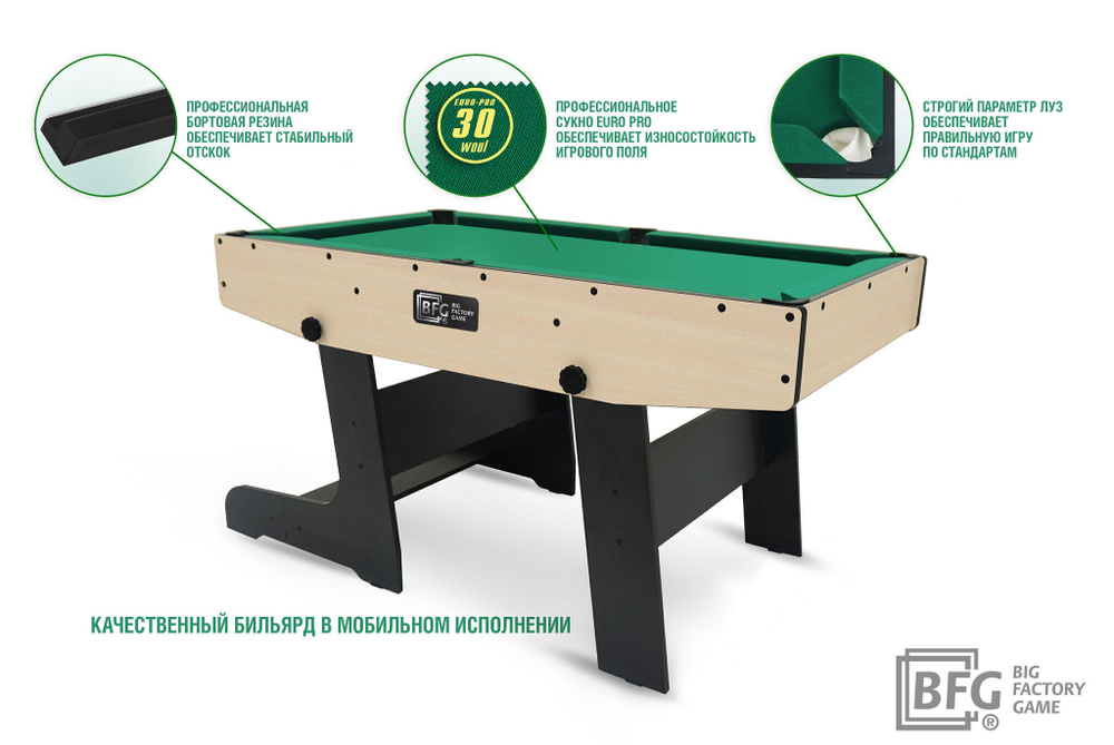 BFG Compact Moby 4 (Йоркшир)