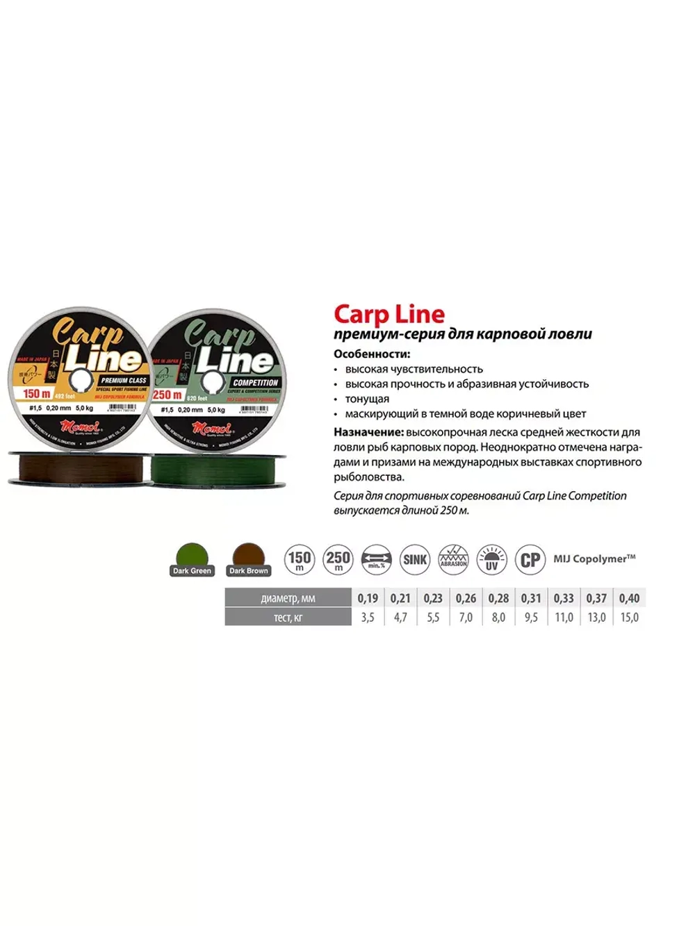 Монофильная леска для рыбалки Momoi Carp Line