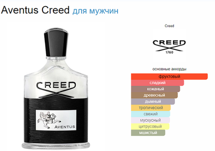 Пробник Creed Aventus 12ml (duty free парфюмерия)