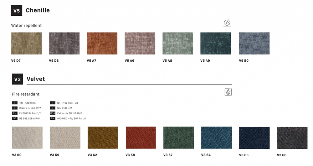 Стул деревянный с обивкой Scab Design Natural Finn, белый ясень, зеленый