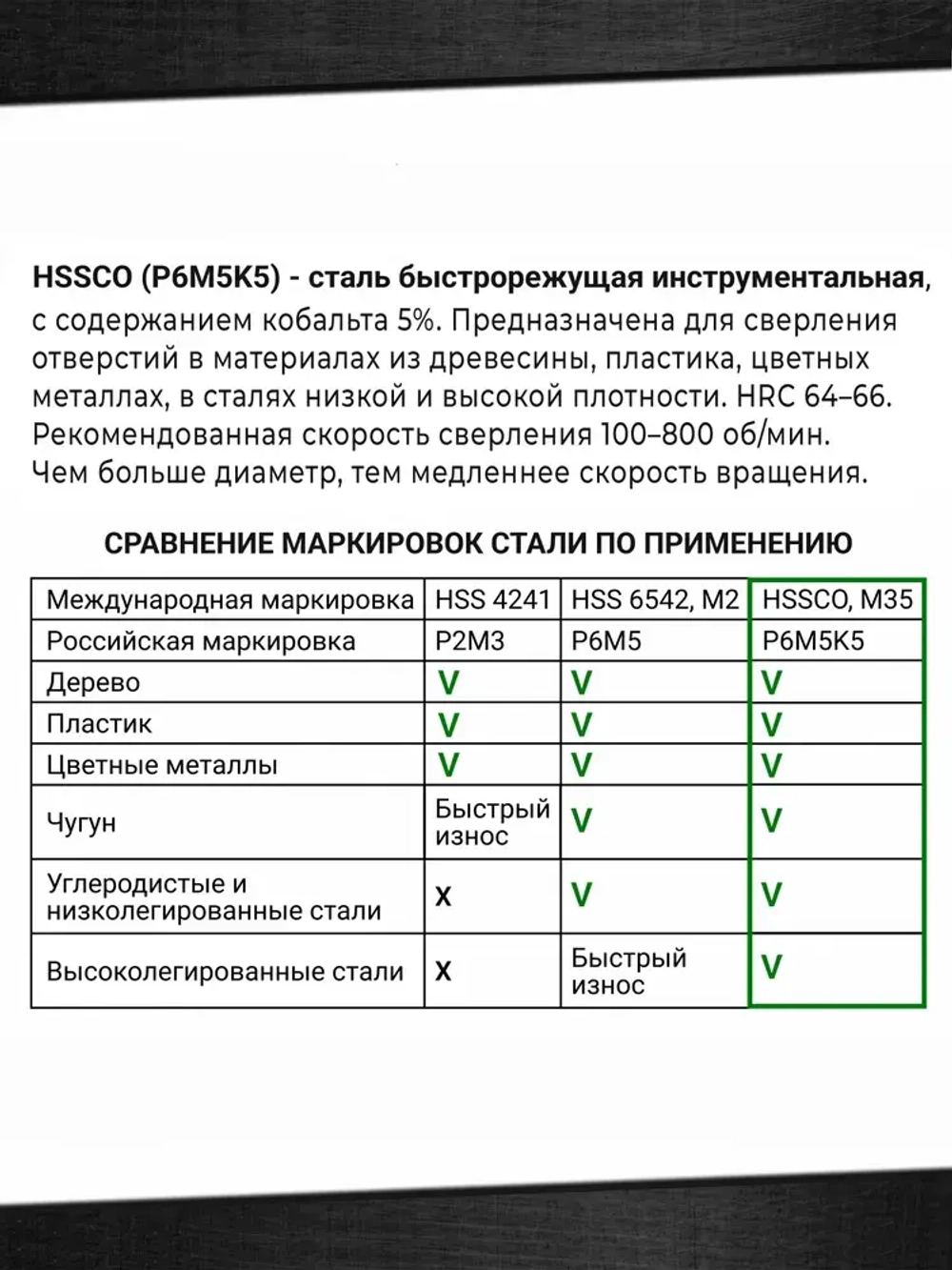 Сверло ступенчатое по металлу кобальтовое 4-32мм конусное