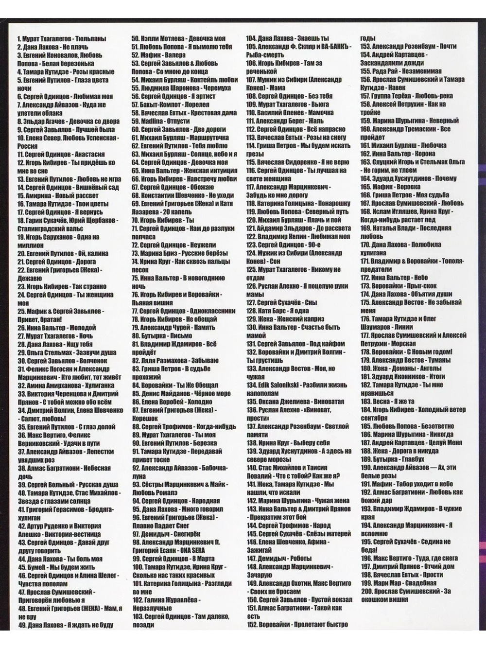 Хиты от Р. Шансон (2 DVD) (Для любого DVD плеера) (2 DVD)