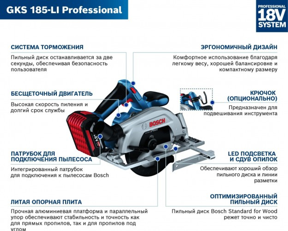 Пила циркулярная аккумуляторная BOSCH GKS 185-LI 06016C1223