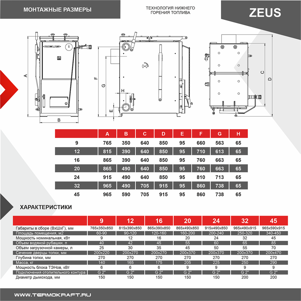 Котел полуавтоматический нижнего горения ZEUS (Зевс) 32 кВт