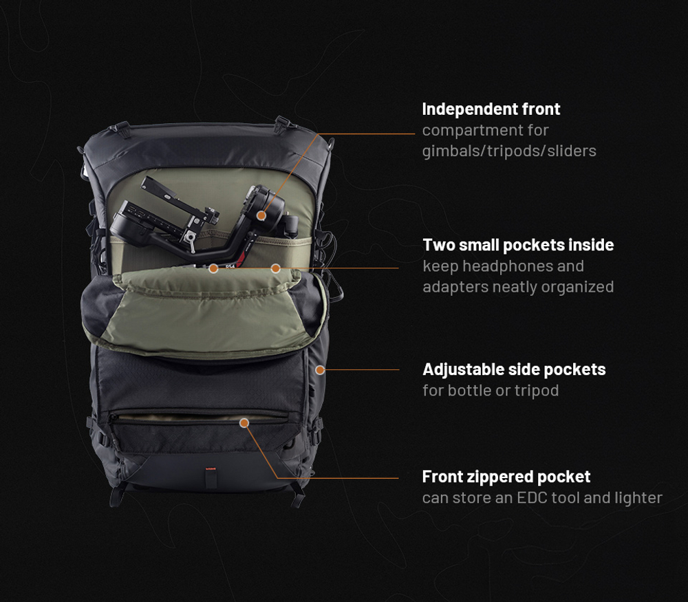 Рюкзак PGYTECH OnePro Focux 35L, цвет Space Black