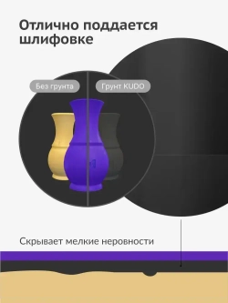 Грунтовка KUDO "Грунт акриловый универсальный быстросохнущий", аэрозоль, баллончик 520 мл, черный