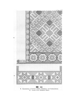 Финские орнаменты | Швиндт Теодор
