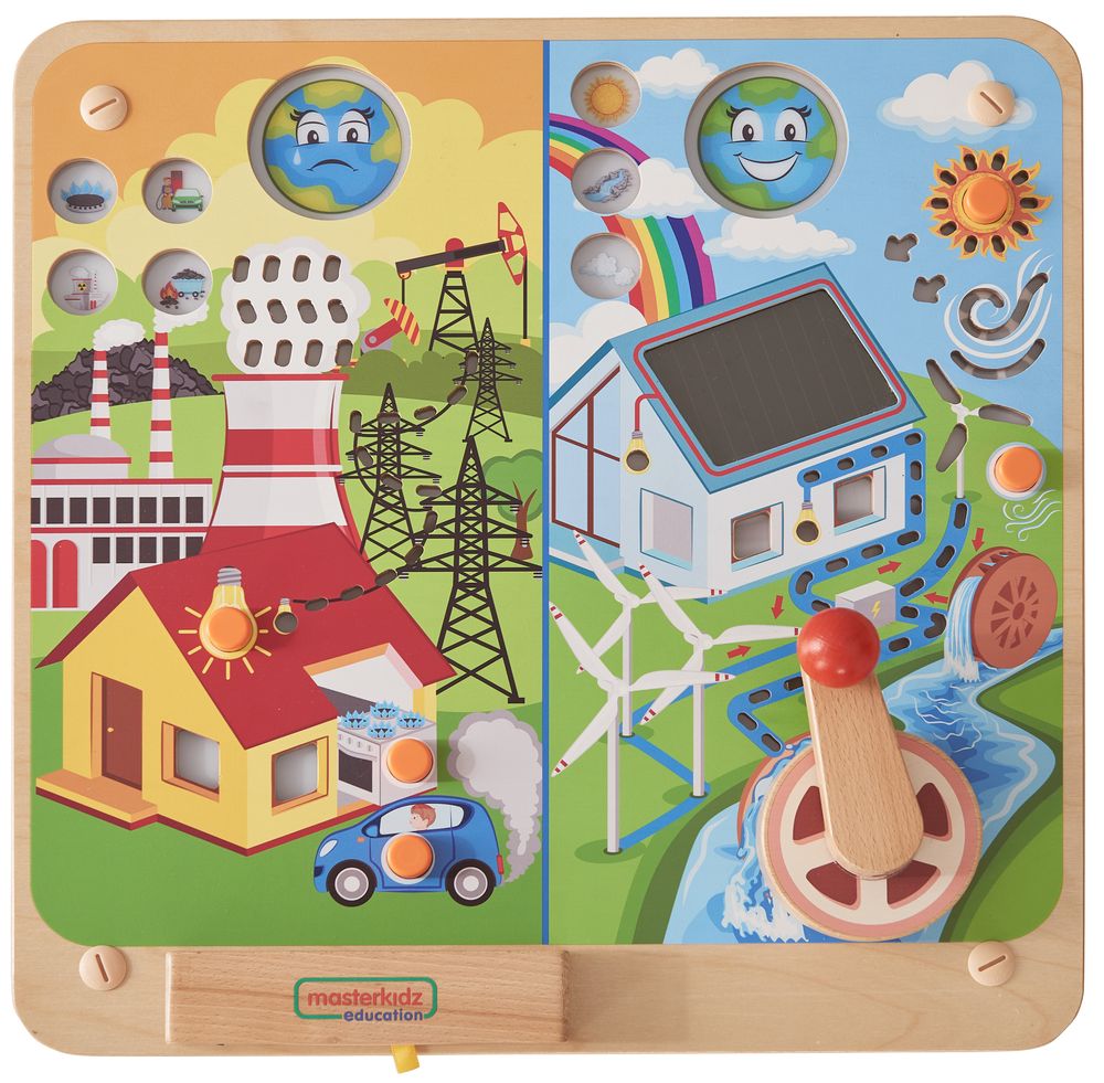 Панель &quot;Источники энергии&quot;