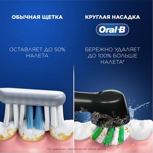 Электрическая зубная щётка Oral-B Pro 1 D305.513.3