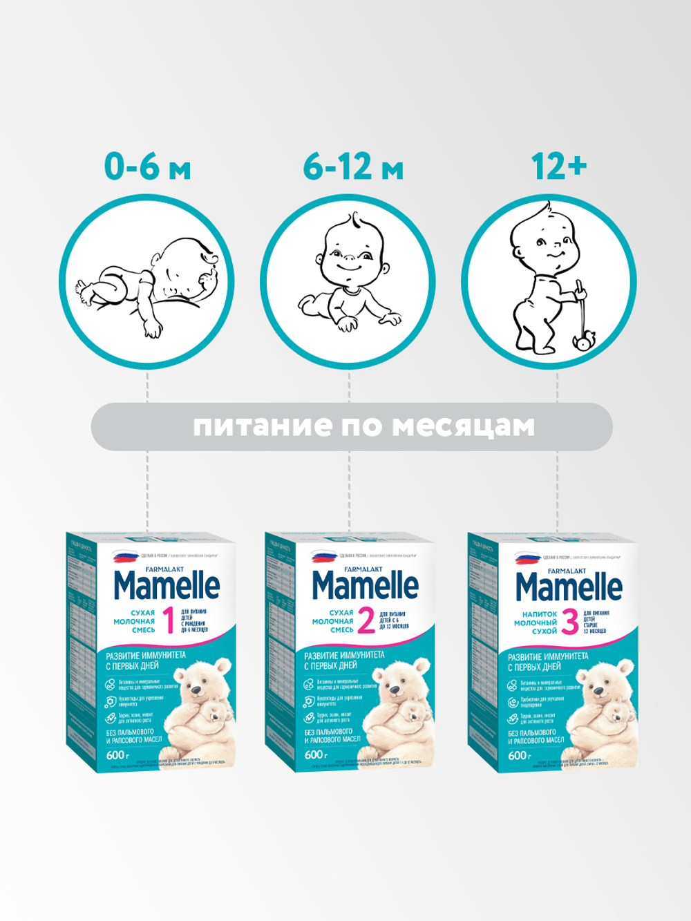 Напиток молочный сухой Mamelle 3 для питания детей старше 12 месяцев 600 г