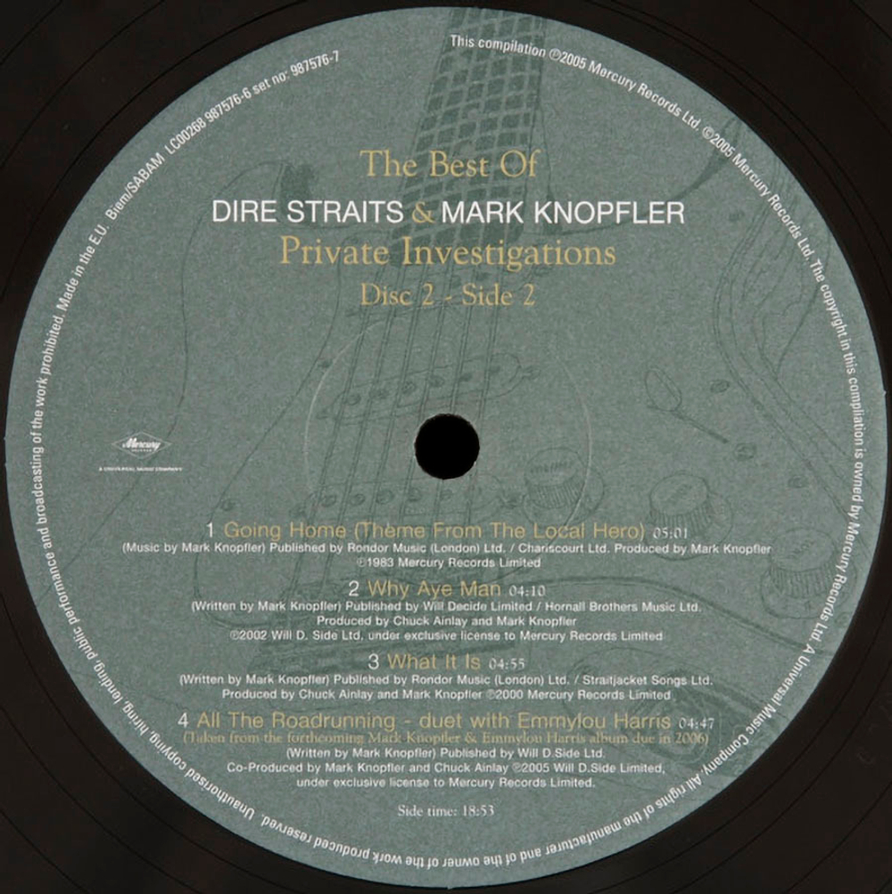 Dire Straits & Mark Knopfler / Private Investigations - The Best Of (2LP)