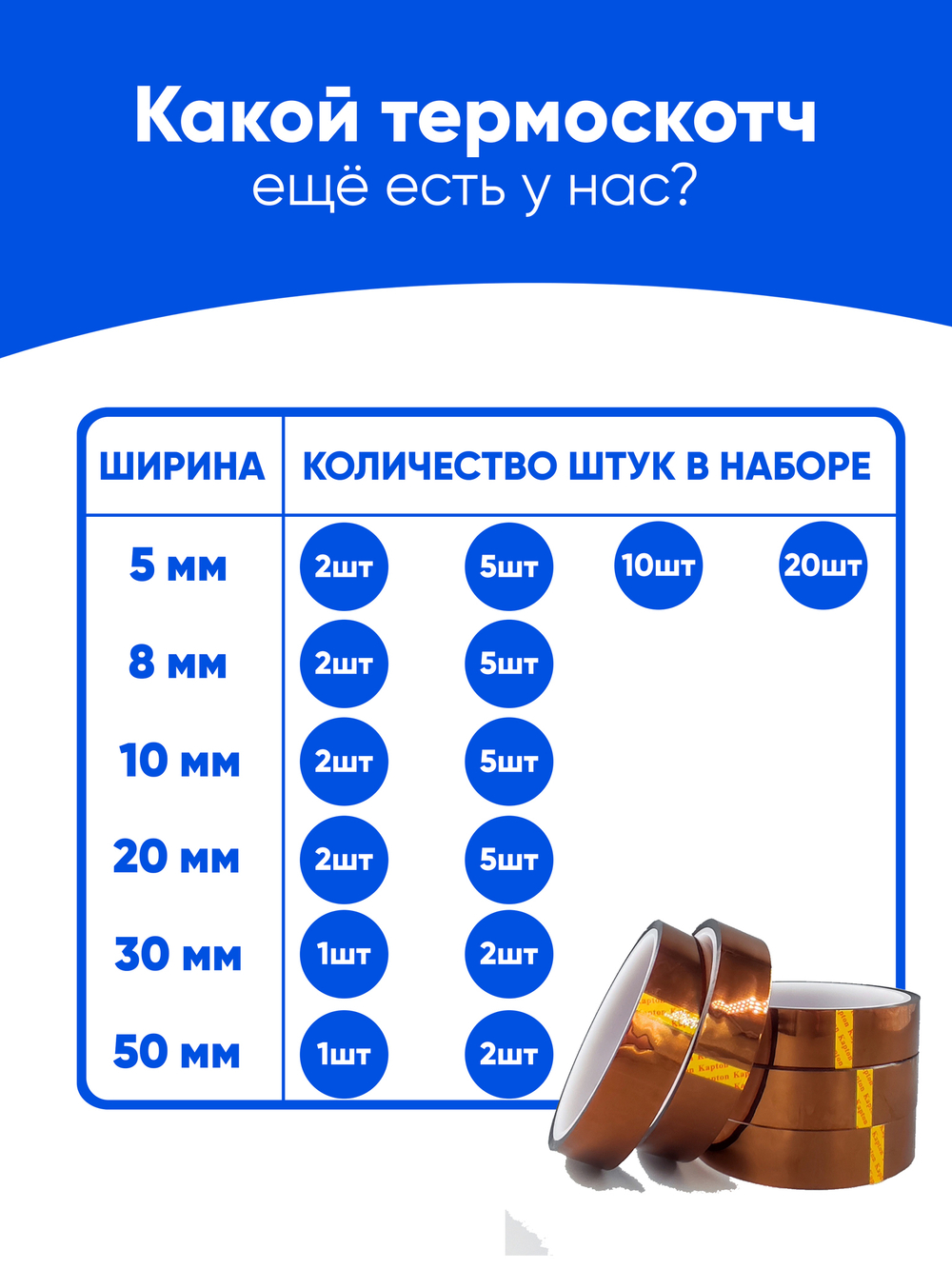 Термоскотч для пайки каптоновый высокотемпературный 30мм, 1 шт