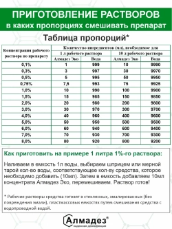 Дезинфицирующее средство для инструментов маникюра