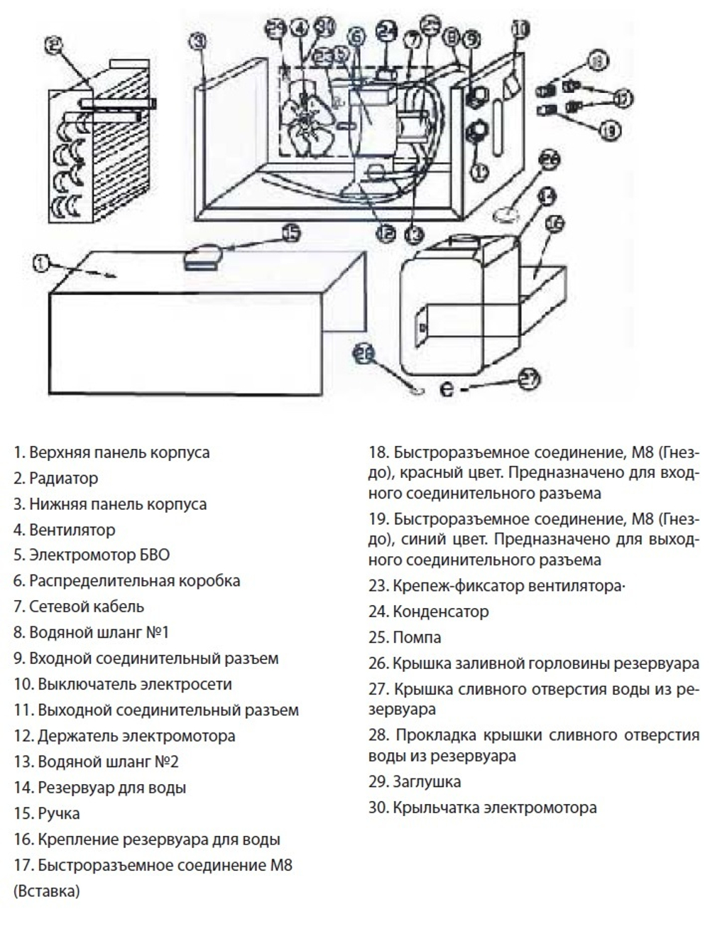Блок водяного охлаждения TSS PRO COOLER -101