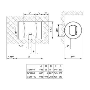 Бойлер TIKI GBH 80 ComfortH80V9 (700179)