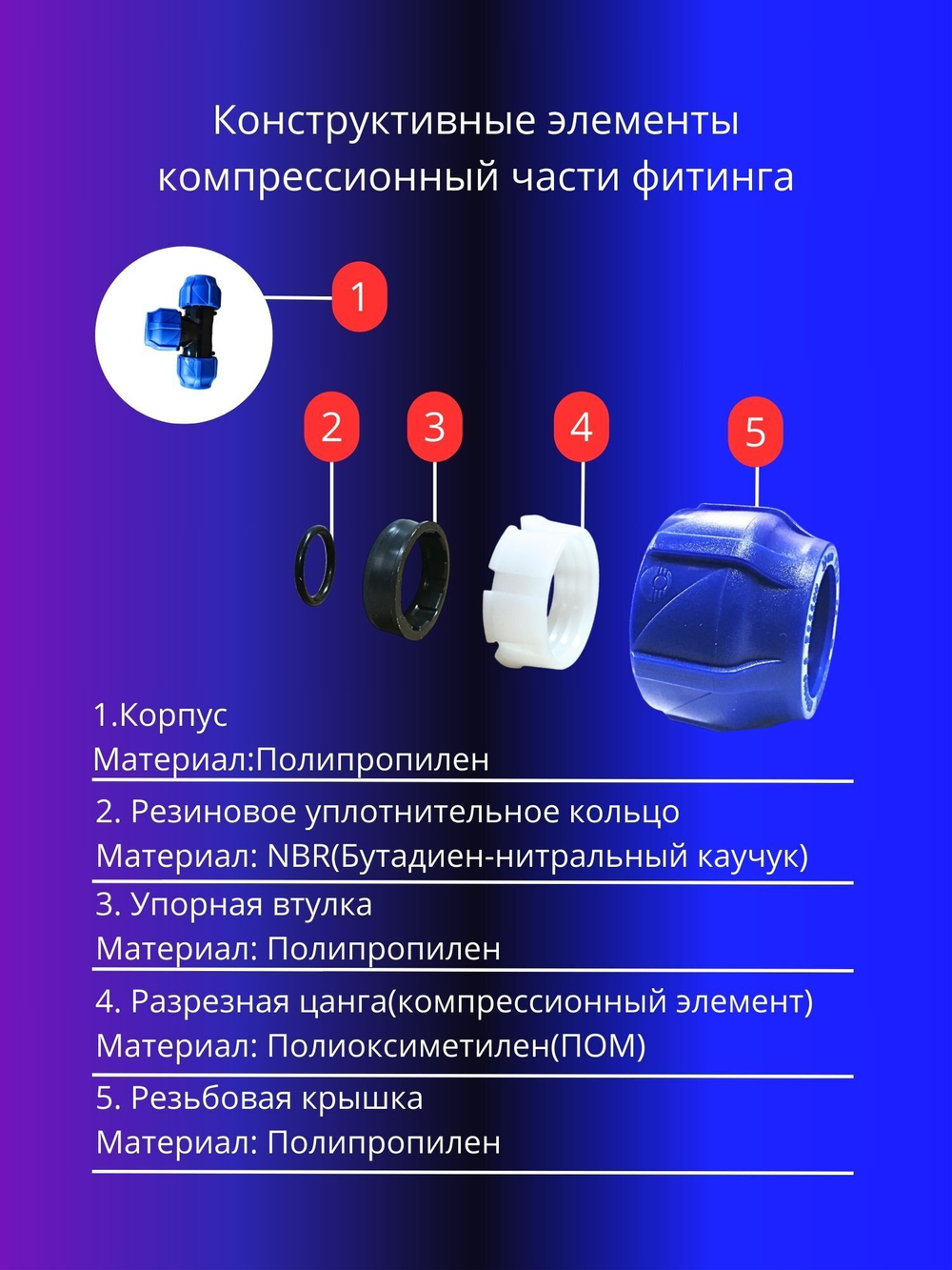 Тройник ПНД компрессионный 25мм