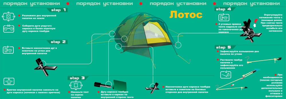ТУРИСТИЧЕСКАЯ ПАЛАТКА NORMAL ЛОТОС 2