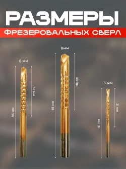 Набор сверл по металлу и дереву сверло ступенчатое конусное набор 6 штук в кейсе