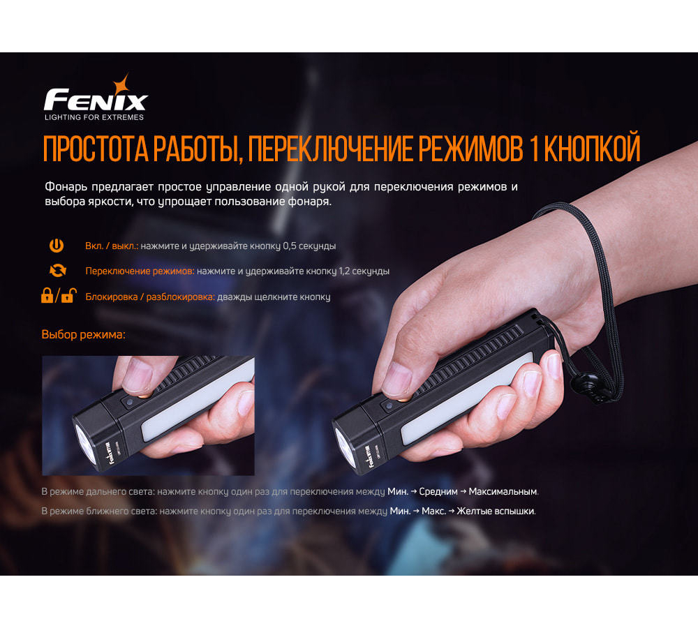 Фонарь Fenix WT16R