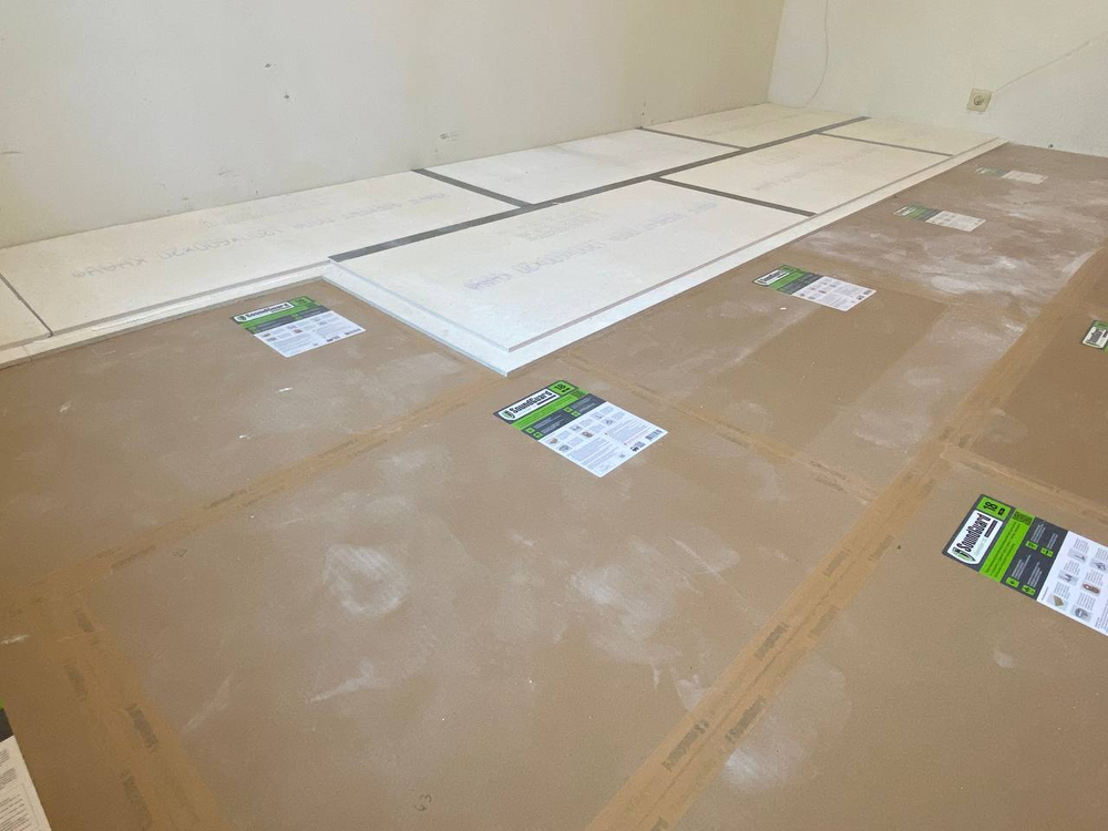 Звукоизоляционная панель SoundGuard ШумоЩит