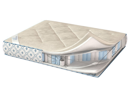 Матрас Corretto Deluxe Prestige зима-лето
