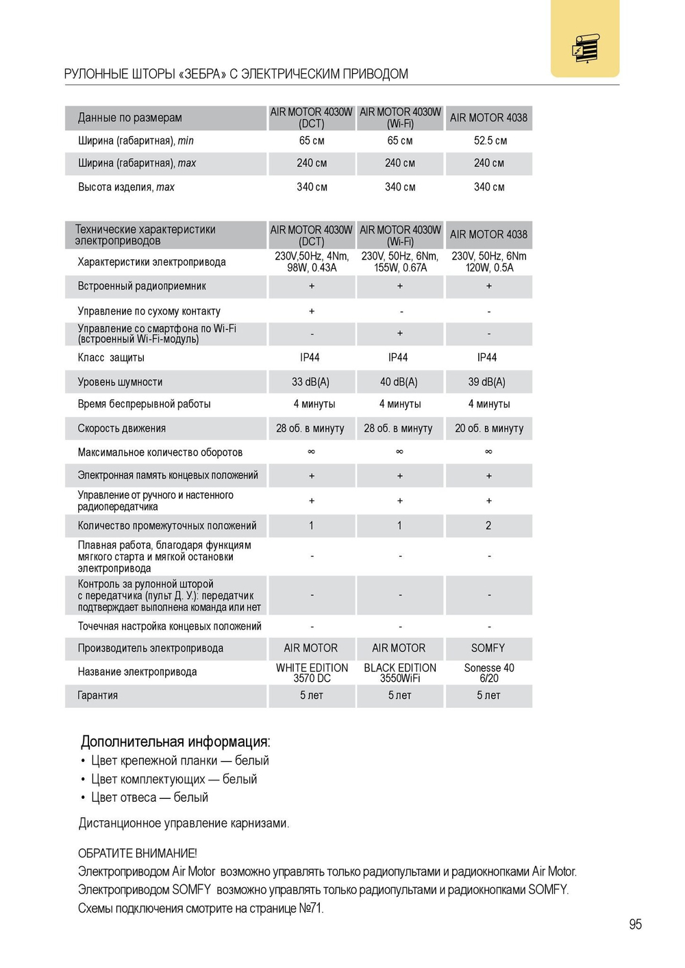 AIR MOTOR 4030W(DCT) / 4030W(WI-FI) / 4038