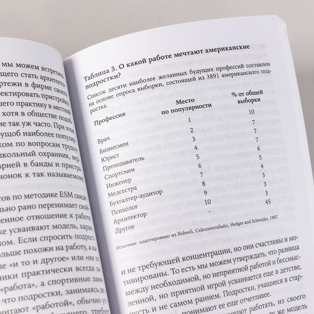 В поисках потока. Психология включенности в повседневность. Михай Чиксентмихайи