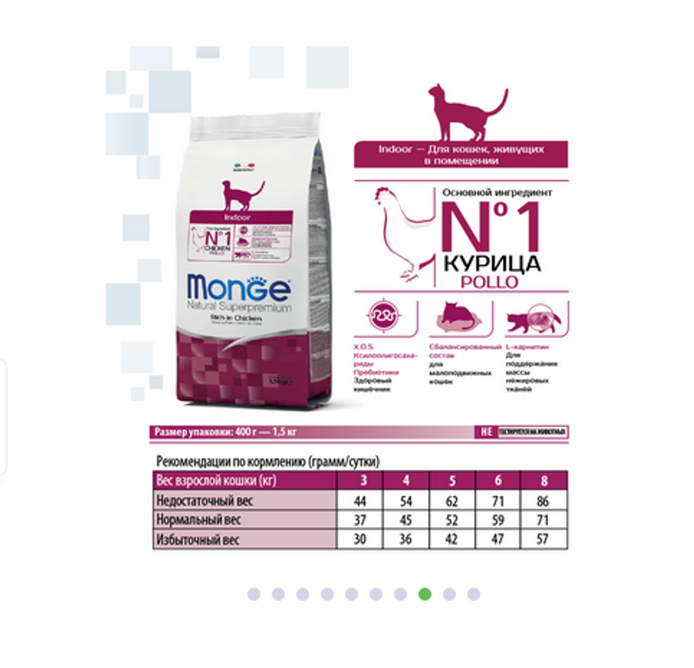Monge Cat Indoor Сухой корм для домашних кошек с курицей, 1,5 кг