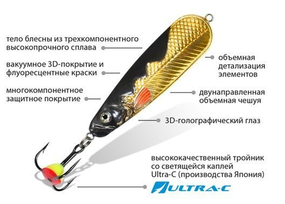 Блесна зимняя МАНАТИ 10,0g цвет 02, 2 шт