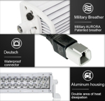 Светодиодная балка, люстра Aurora комбинированный свет