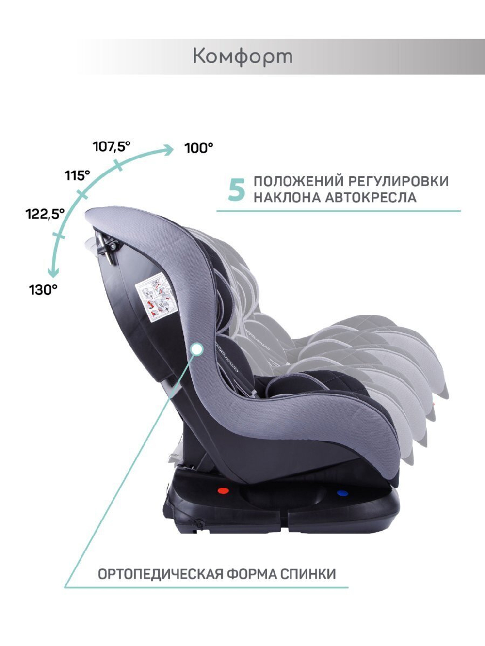 Автокресло детское AMAROBABY Safety, группа 0+/I