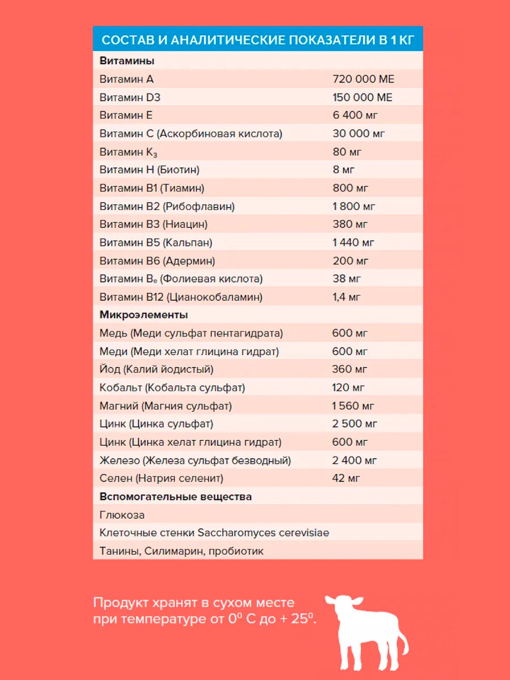 Витаминный комплекс для телят Милк Спарк, премикс.