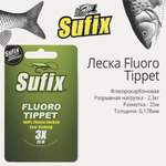 Флюорокарбоновая леска Fluoro Tippet 0,178 мм 1 шт