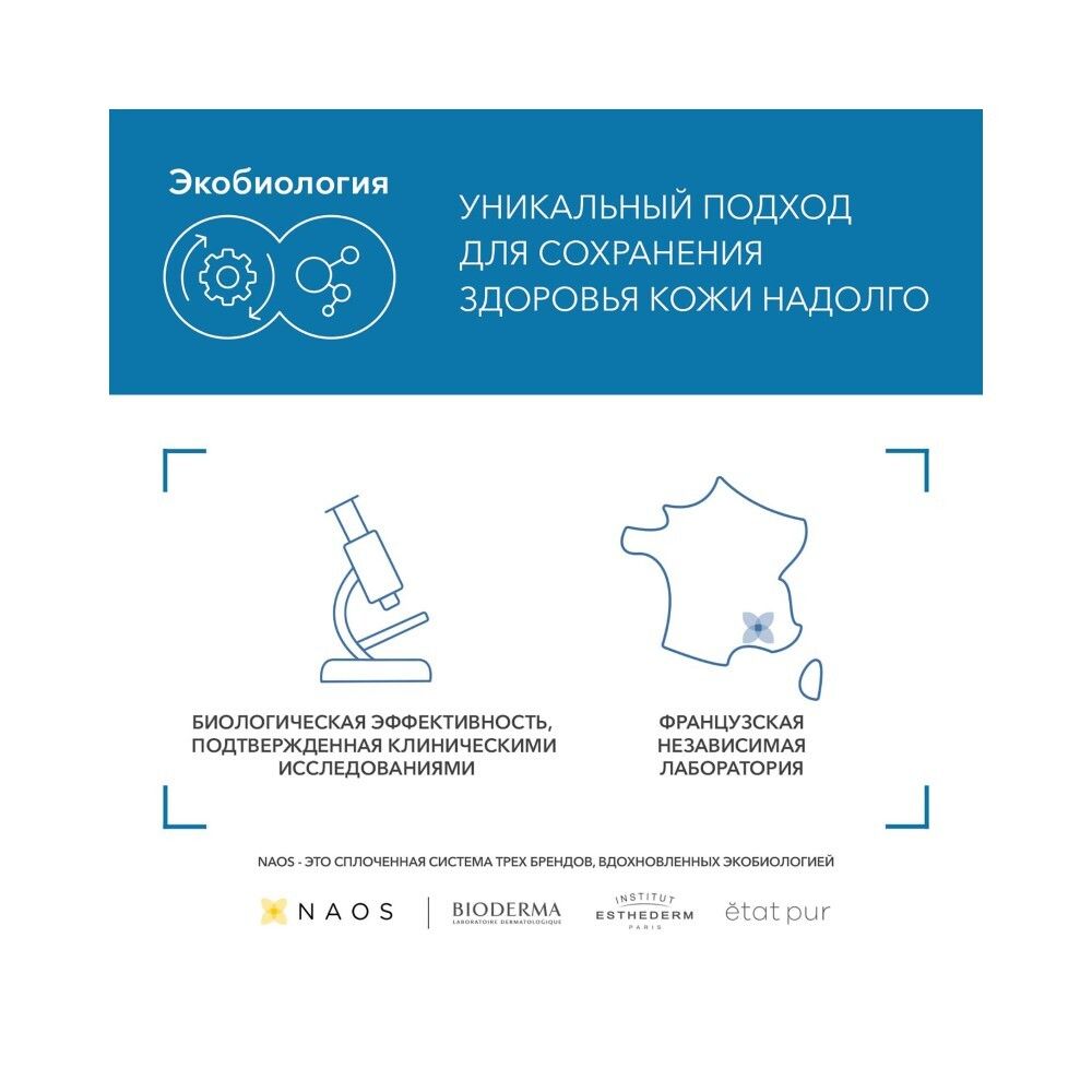 Bioderma Atoderm Intensive Gel Moussant Очищающий Гель для душа, 500 мл