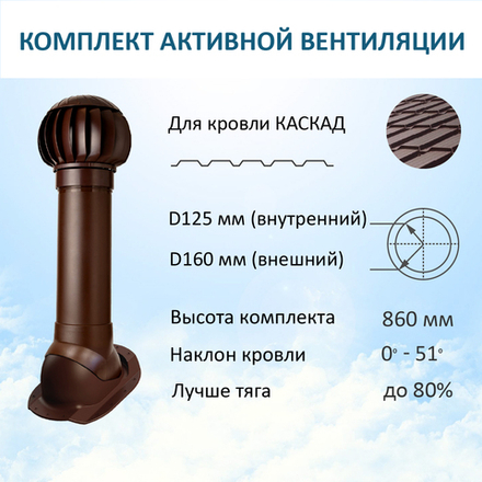 Комплект активной вентиляции: Вентиляционный выход изолированный D125/160 утепленный высота H=700 мм, проходной элемент ТР-87/К для скатной кровли металлочерепицы Каскад, ротационная вентиляционная турбина Ø 160 мм серия Twister, коричневый