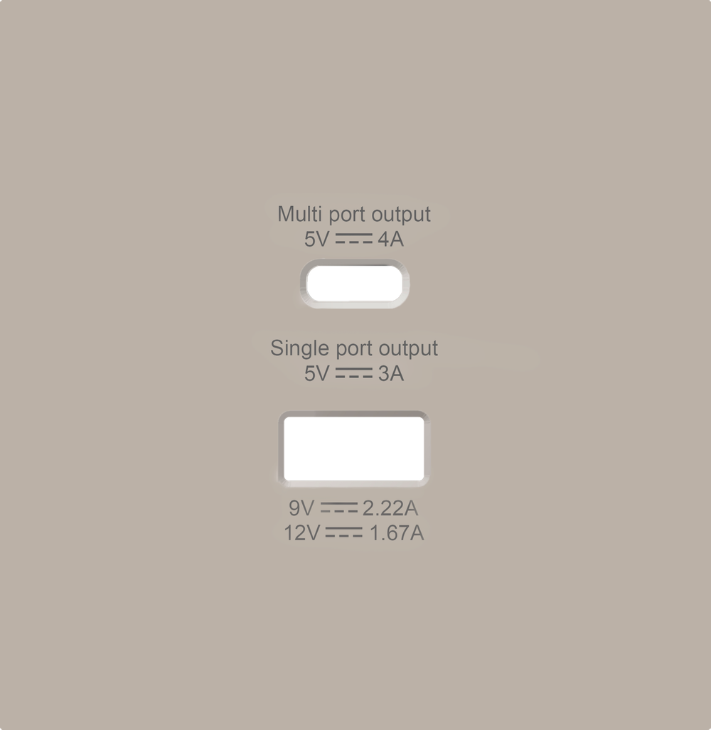 Накладка для розеток USB A+C, матовый кашемир, серия R98