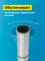 СМАЗКА СИЛИКОНОВАЯ В ТУБАХ РТП 250МЛ