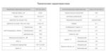 Насос НПл 63-32/6,3