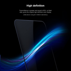 Защитная пленка Nillkin Impact Resistant для Samsung Galaxy S24+