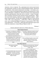 Основы российской государственности. Учебное пособие
