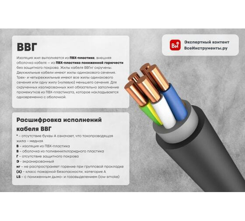 Провод ВВГ 2х2,5 ГОСТ