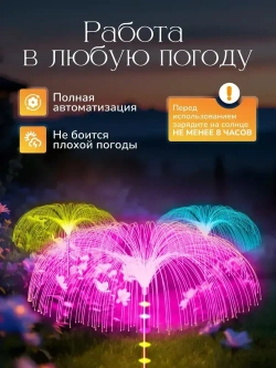 Светильник уличный садовый Фонтан 2шт/ садовые светильники на солнечных батареях-7 цветов