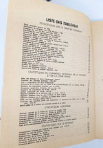 "Economie et  politique mars-avril 1959, Economie et  politique avril 1962